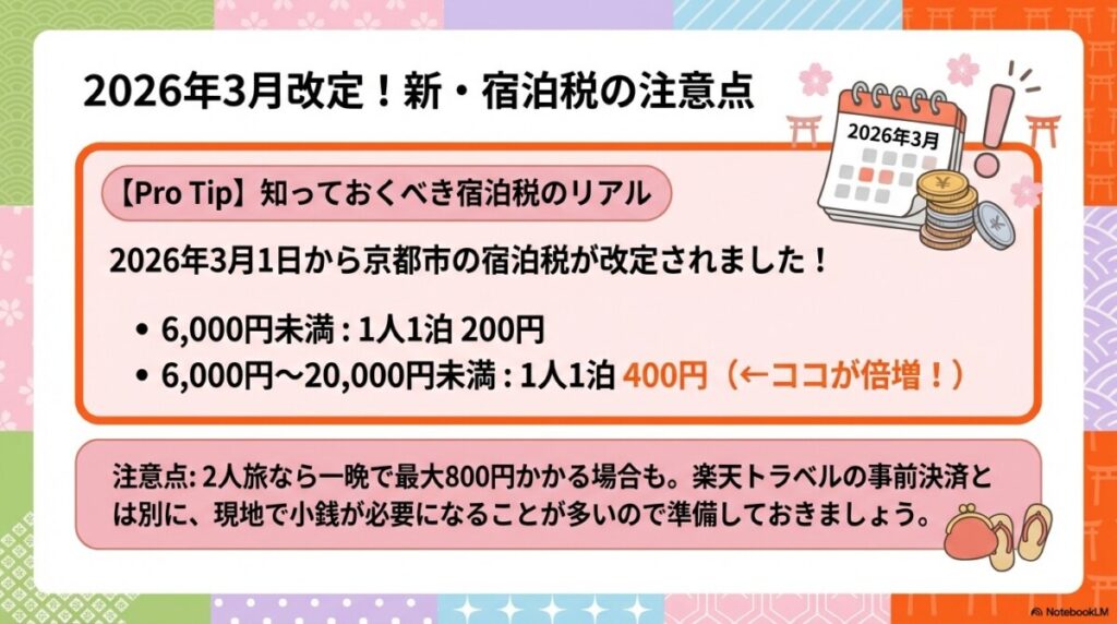 京都の安くておしゃれなホテルに関するよくある質問(FAQ)