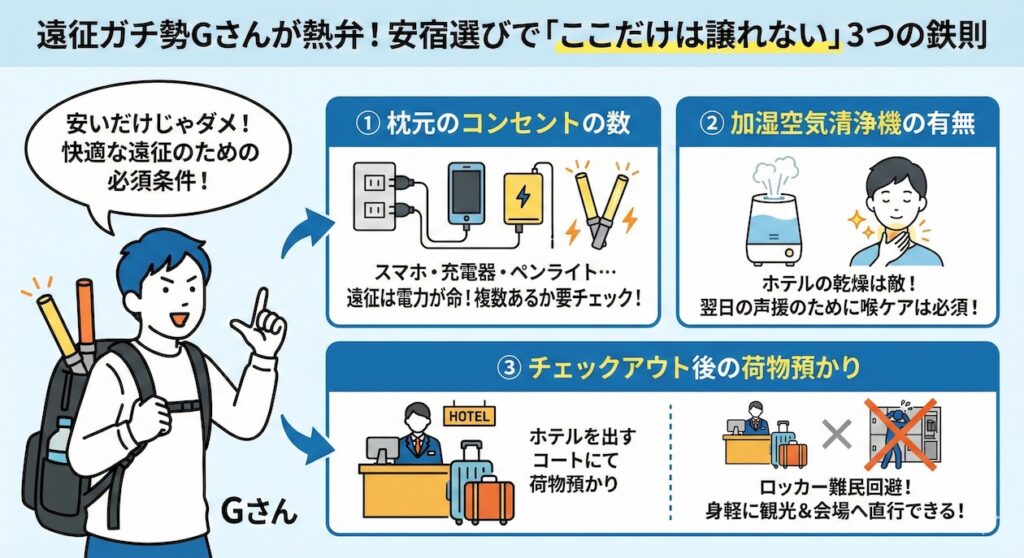 【インタビュー】遠征ガチ勢に聞いた「安宿選びでここだけは譲れないポイント」
